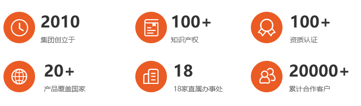 1637214372468424.jpg 關(guān)于安盾2.jpg